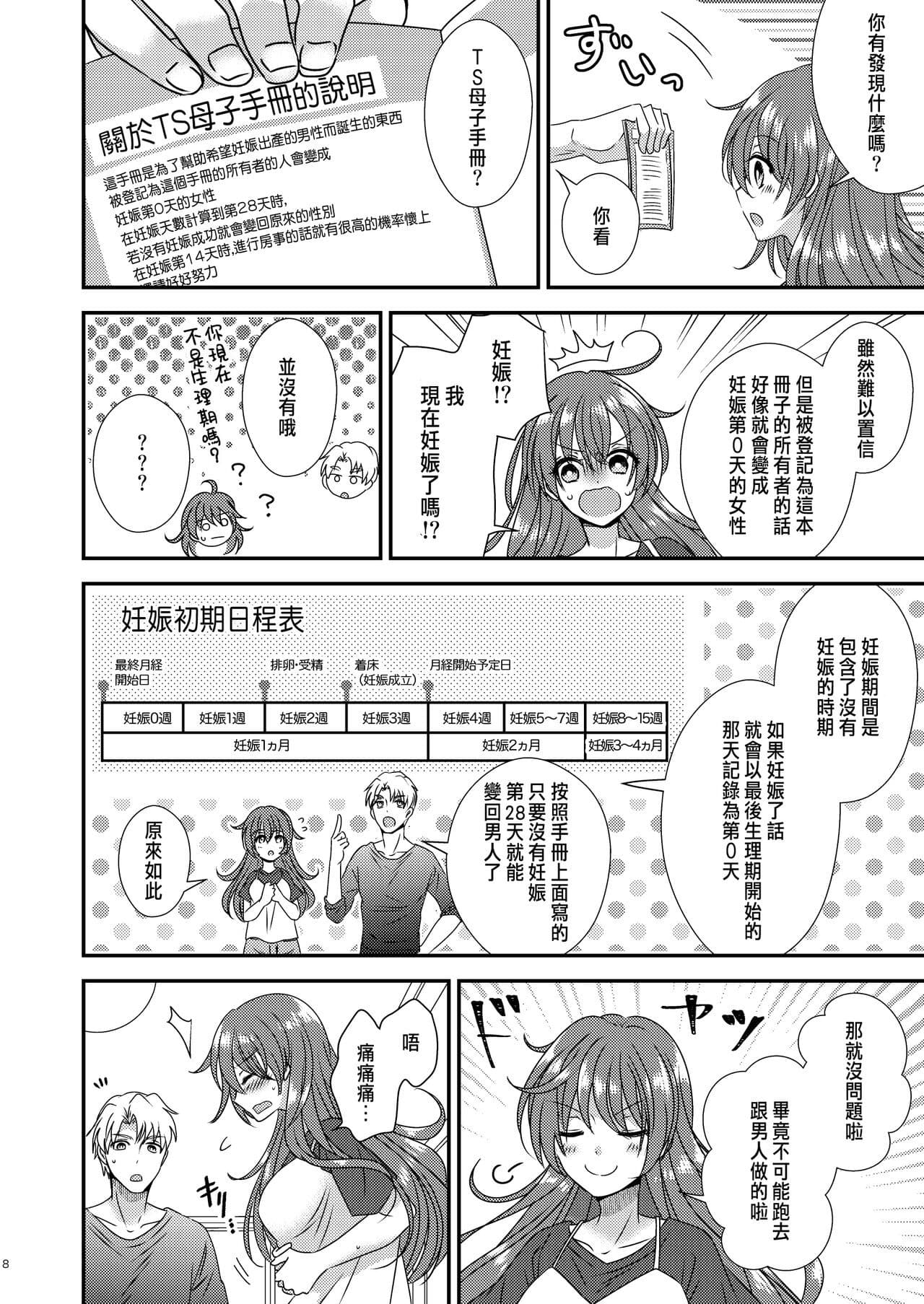 post?.name || ""
                }-5